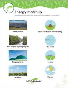 Source_Matchup Source_Matchup