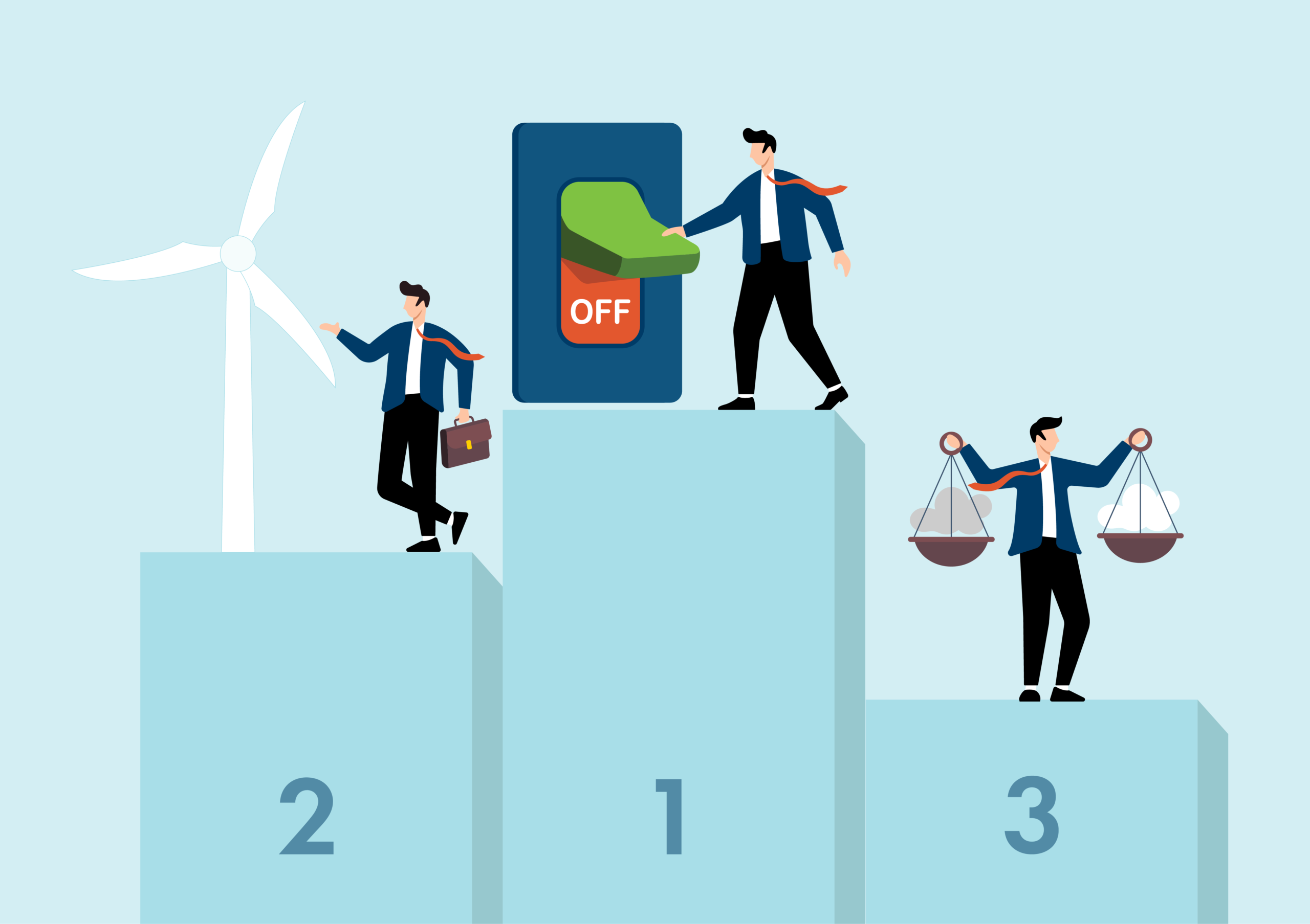 Mitigation hierarchy graphic